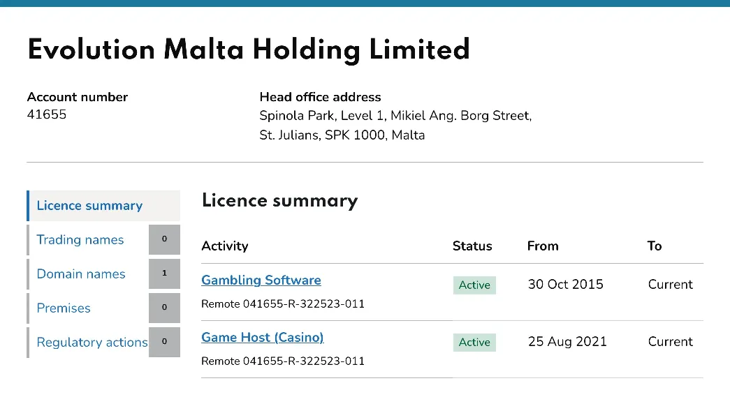 Red Tiger Gaming Evolution License UKGC